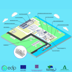 Proyecto EDP Central Térmica Los Barrios